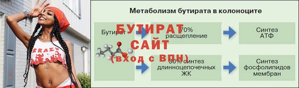 трава Каменногорск